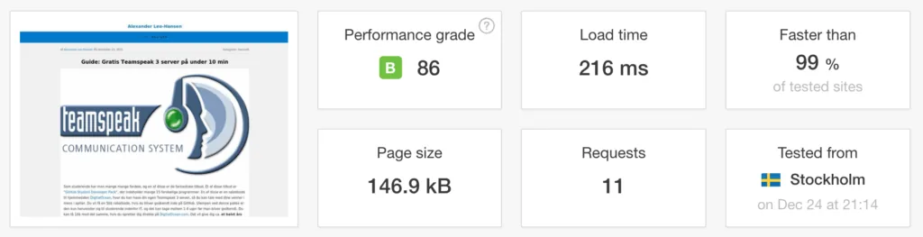 amp wordpress hastighed